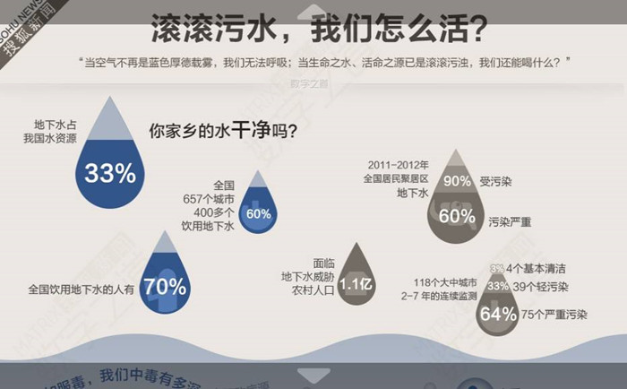 什么是純水處理 純水處理有哪些方法